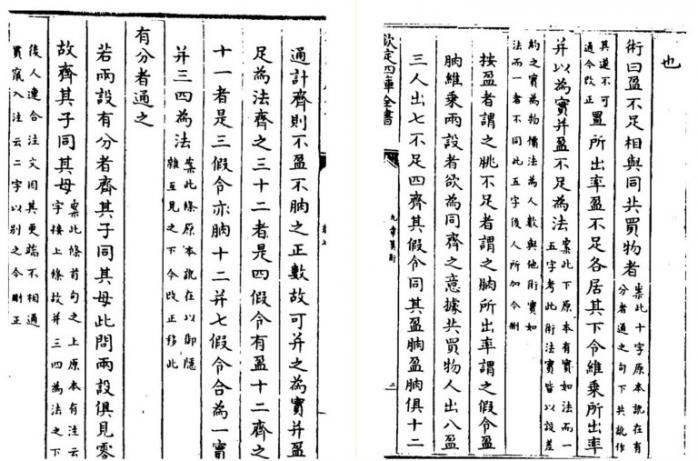 The Nine Chapters on Mathematical Procedures 九章算術, first century CE. Edition Siku quanshu 四庫全書, 1784, chap. 2, pp. 2a–2b, via Internet Archive, https://archive.org/details/02094070.cn.