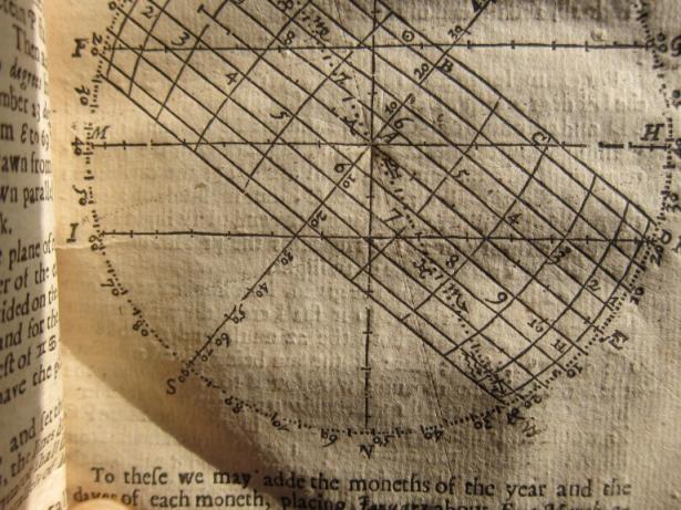Figure 3. Photograph in raking light showing extensive ‘blind stylus’ work on an astronomical diagram in Edmund Gunter’s Works (1673 edition). The blind stylus was a tool of artists and mathematical practitioners to score the page without leaving an obviously visible mark. Another technique was to oil the paper, creating a wipe-clean surface, or to prick through the diagram with a pin and trace the image onto a separate sheet. Cambridge University Library CCD.13.23.