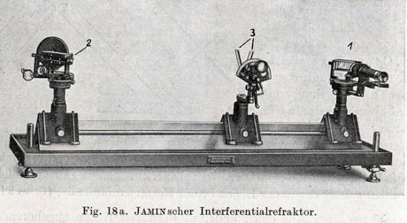 M.v.Laue (1928), “Interferenz und Beugung elektromagnetischer Wellen”, 211-365, in Handbuch der Experimentalphysik, Band 8, Akademische Verlagsgesellschaft M.B.H., Leipzig