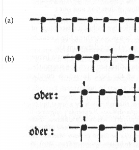 A fragment from Johann Philipp Kirnberger’s Die Kunst des reinen Satzes in der Musik, facsimile ed. (1771-79; Hildesheim: Georg Olms, 1968), 2, 115. The first image represents an undifferentiated sequence of durations; the second represents their division into metric groups of two, three, and four beats. 