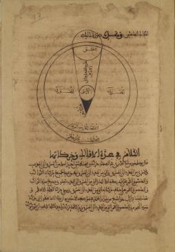 Arabic manuscript (Treatise on science, religion, and cosmology, 17)