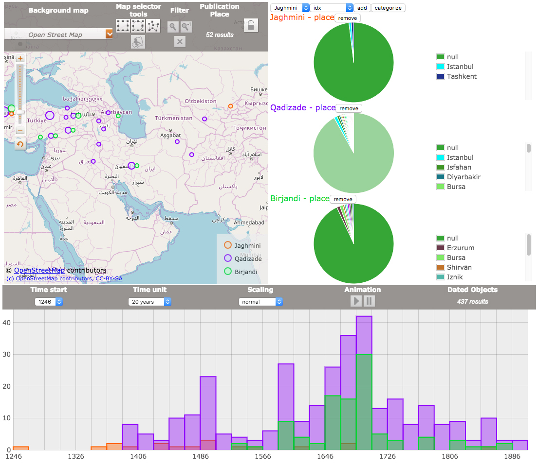 Experimental visualization of dates and places of manuscripts of Jaghmīnī’s Mulakhkhaṣ source text (orange) and Qāḍīzāde’s (purple) and Bīrjandī’s (green) commentaries using the PlaTiN geobrowser.