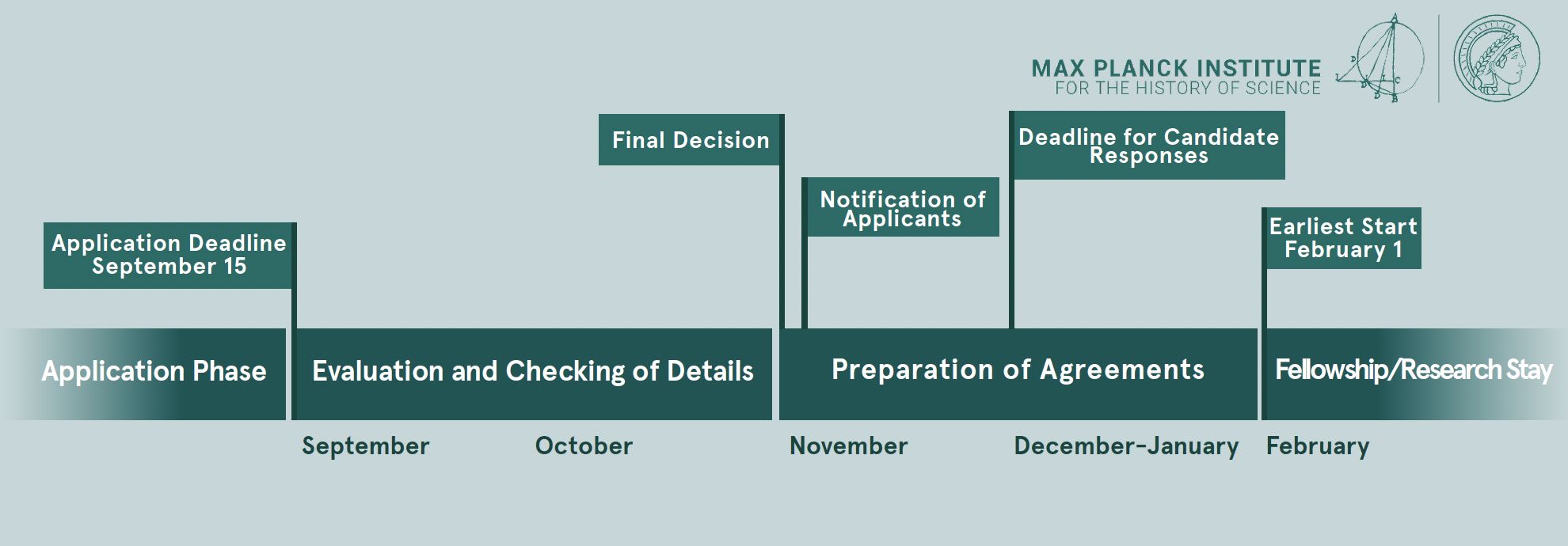 Deadline september