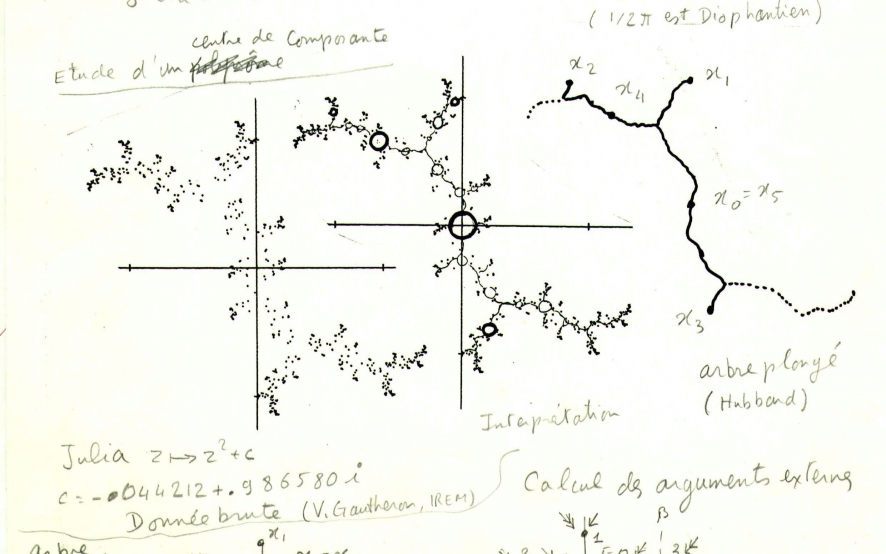 Fig. 3: Adrien Douady: Drawing interpreting a computer graphic, early 1980s.