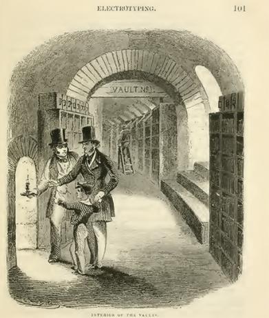 Harper’s underground electrotype vaults. Source: Jacob Abbott, The Harper Establishment (1855).