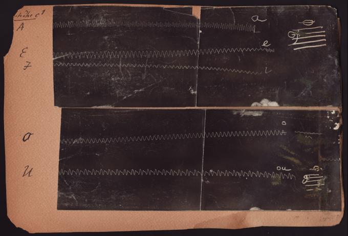 Carl Stumpf: 1. Vortrag, 25/ XI.19. Kurven, Zeichnungen, Diagramme, Noten. 1919. (Ethnologisches Museum Berlin SPK, Phonogramm-Archiv: Stumpf Papers).