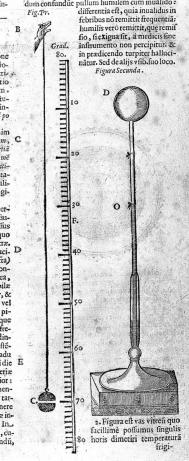 An illustration of Sanctorius’ thermoscope (on the right), a thermometer without a scale, 1626.