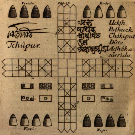 The game of Tchûpur (Hi. caupaṛ) as it appears in De Ludis Orientalibus (1694) by Thomas Hyde