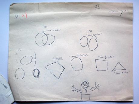 Copies of various geometric models (compare Fig. 2a) and stickman made by a four-year-old boy (Jacques), from Piaget’s experiment on drawing geometric figures, 1945. Jean Piaget Archives, Geneva.
