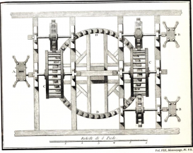 Rolling mills for producing coins