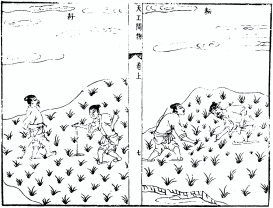 Song Yingxing (1587-1666?), Tiangong kaiwu (Exploitation of the Works of Nature) (1637)