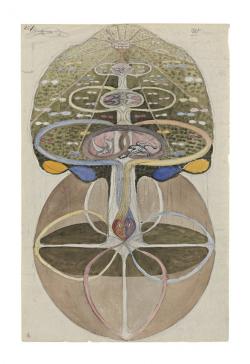 Abstract image of the Tree of Knowledge by Hilma af Klint