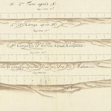 Profils of Venetian channels (École nationale des ponts et chaussées: Collection de dessins). Provenance: Bibliothèque Nationale de France, DG_1606.
