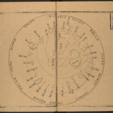 Scan of two facing pages showing circular astrology diagram.